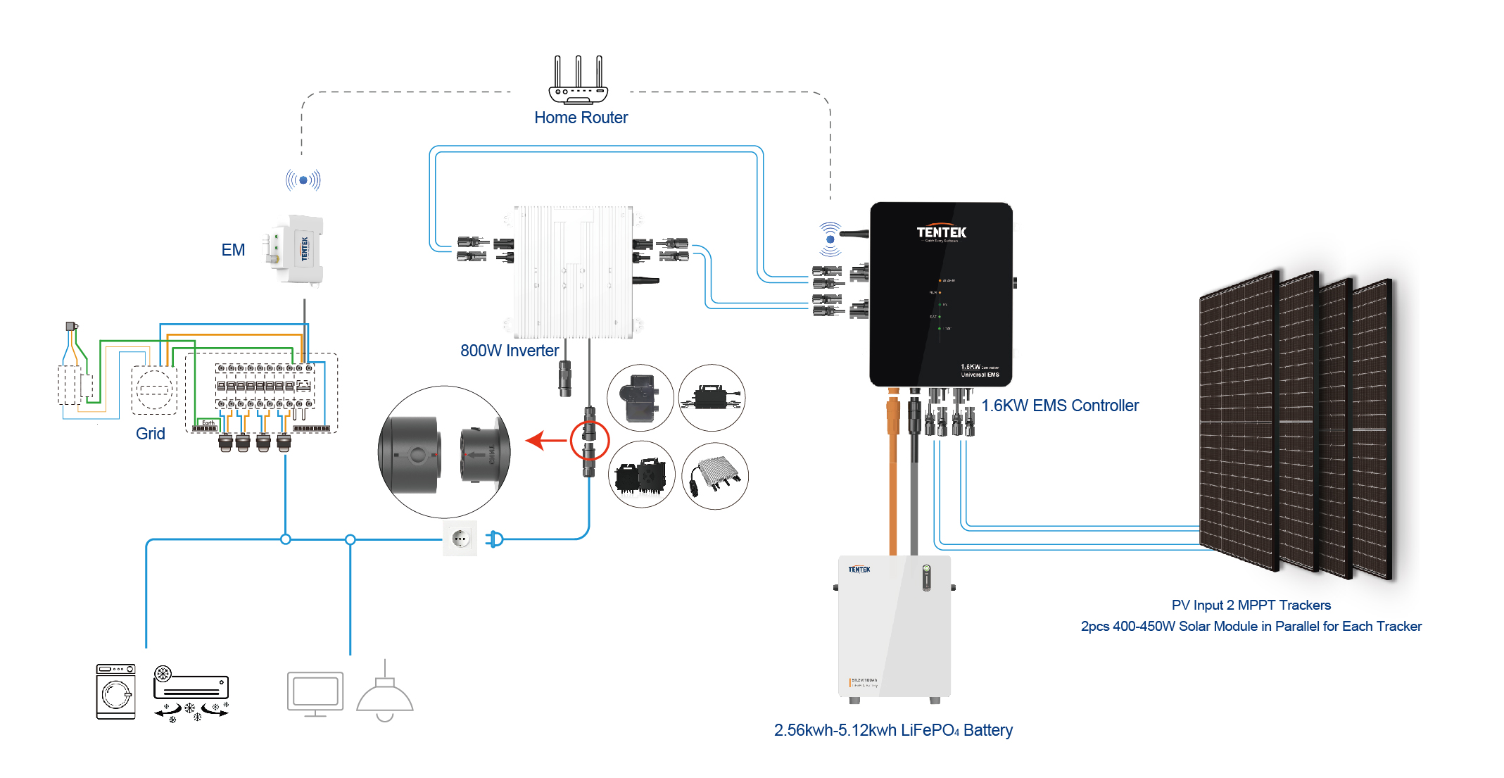 Balcony energy storage system(图1) Balcony energy storage system(图1)